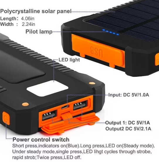 Solcells-Powerbank 20 000 mAh – Vattentålig & Robust (Svart)