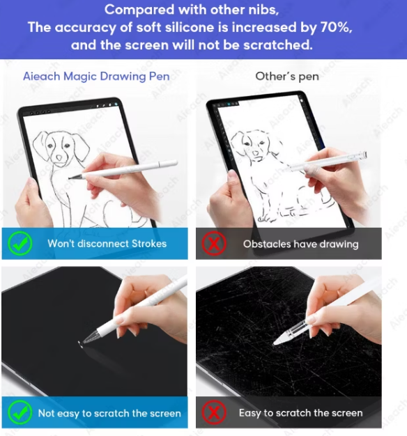Universal Stylus Penna – Kompatibel med iPad, Android & iPhone