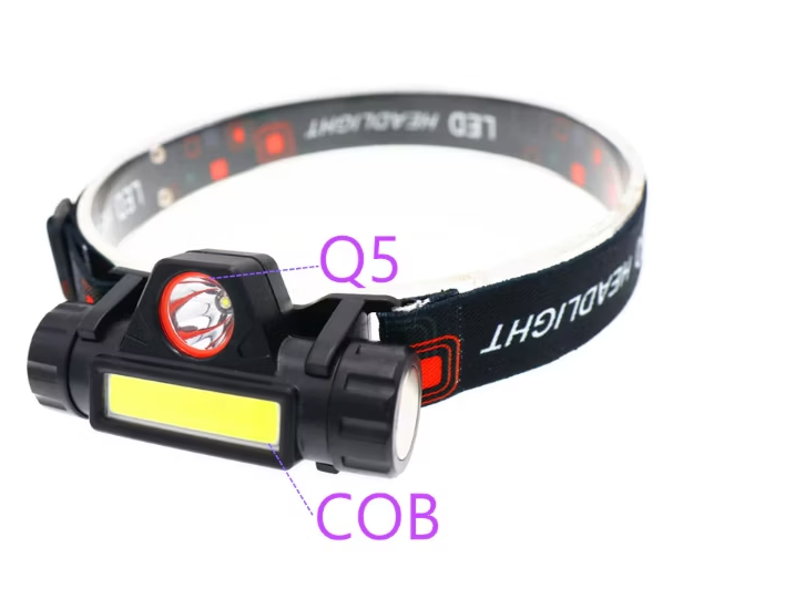 Pannlampa 4000LM med COB + XP-G T6 LED – inkl. 18650-batteri & USB-laddkabel