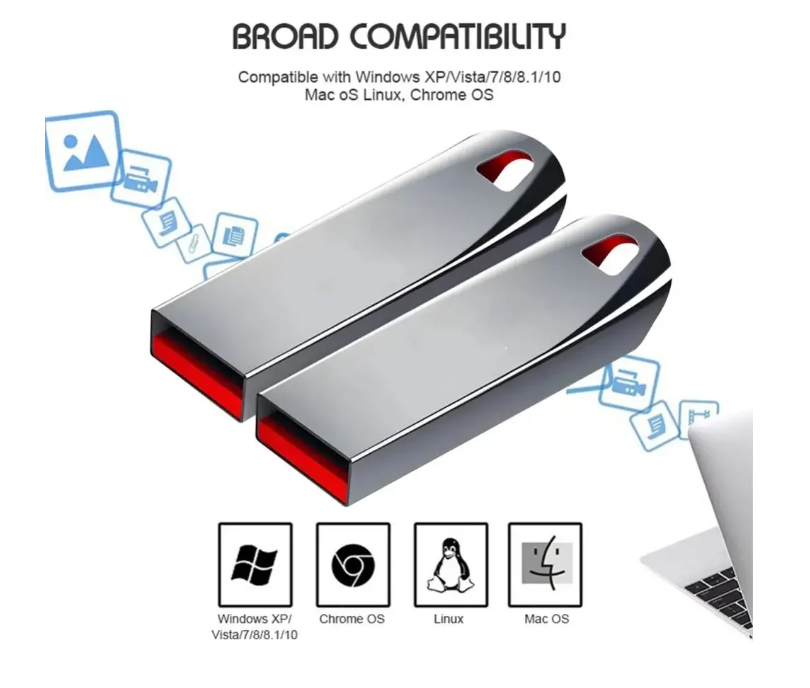 1TB USB 3.0 Flash Drive  – Vattentålig, Snabb & Kompakt Minnessticka