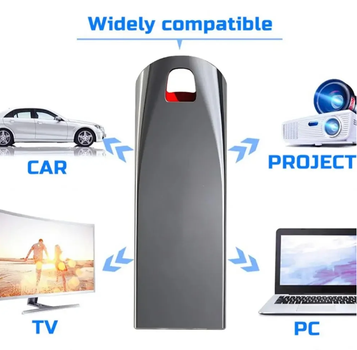 1TB USB 3.0 Flash Drive  – Vattentålig, Snabb & Kompakt Minnessticka